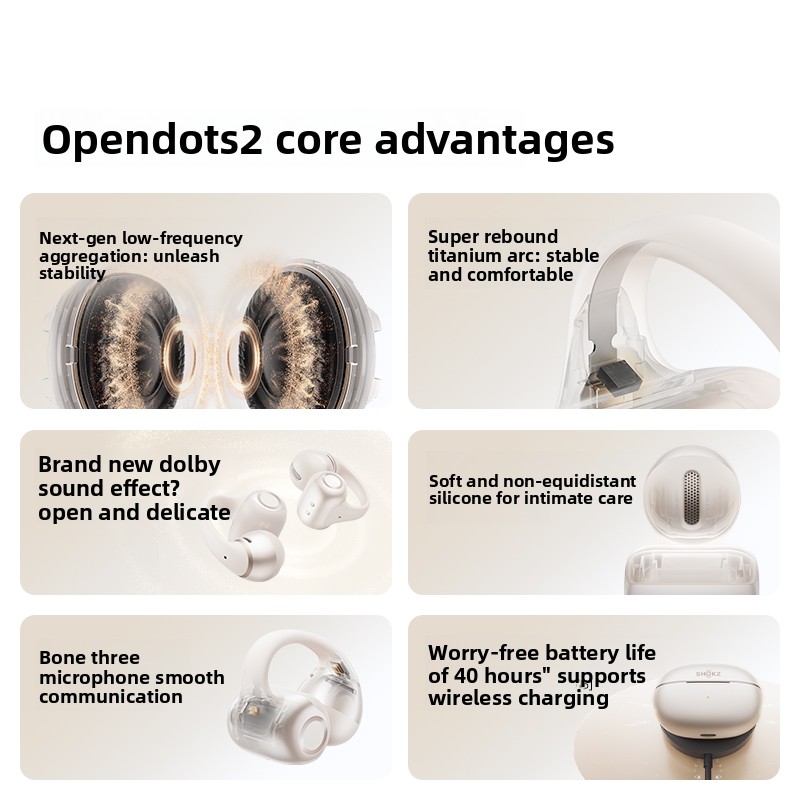 SHOKZ OpenDots 2 Open Bluetoot - огляд і ціна Type C Wired Earphones With Mic