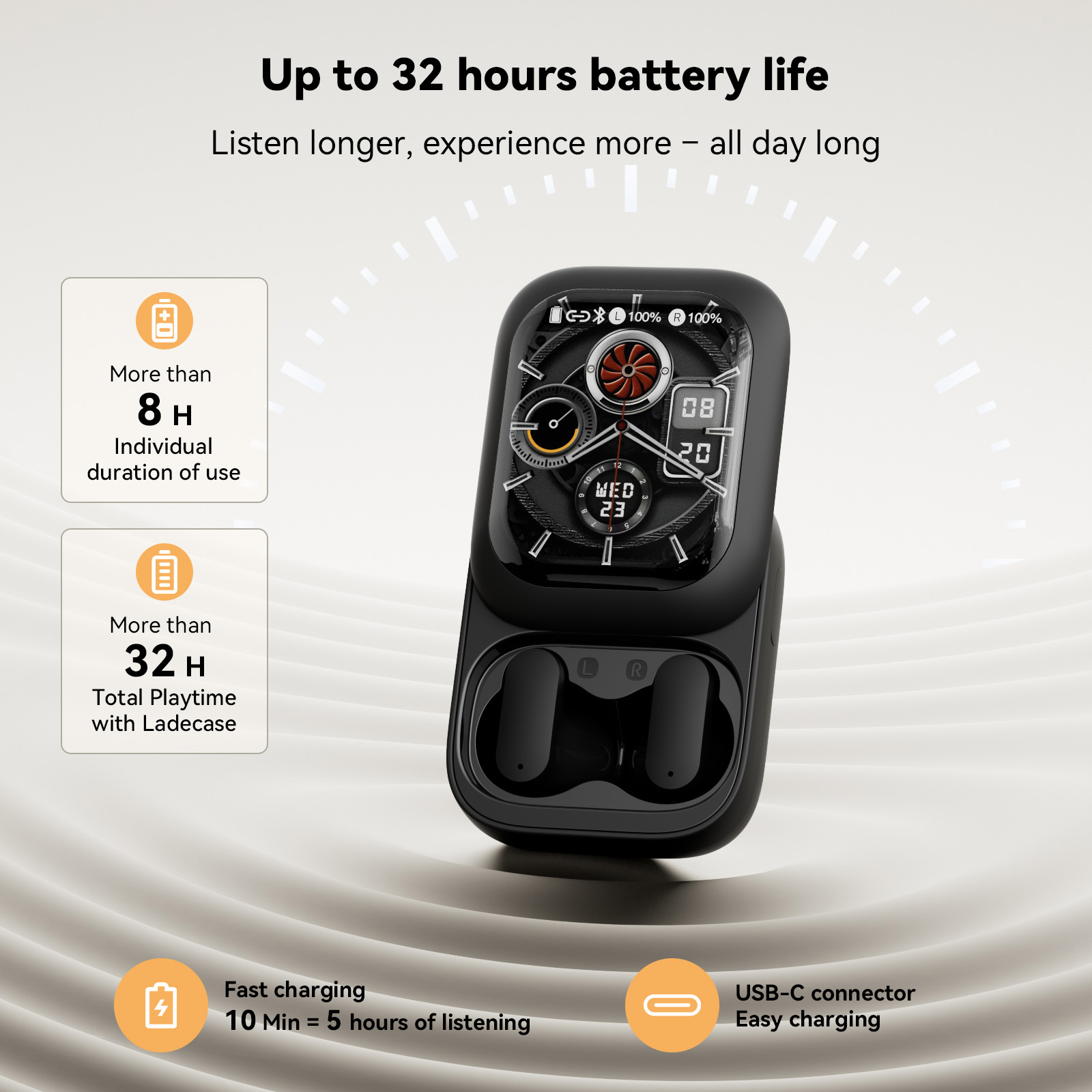 ZNP N04 Wireless Bluetooth Ear - огляд і ціна Headphones