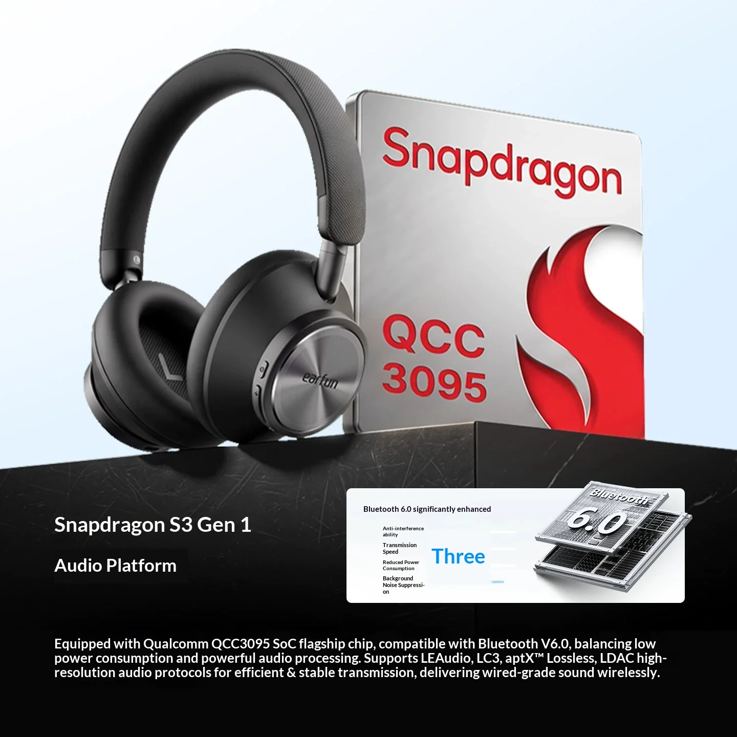Brand New EarFun Wave Pro X Fl - огляд і ціна Anc Wireless Over Ear Headphones